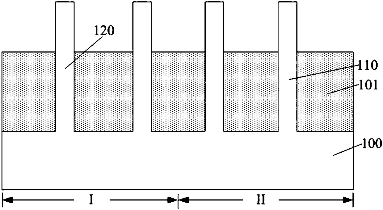 Semiconductor structure and formation method thereof