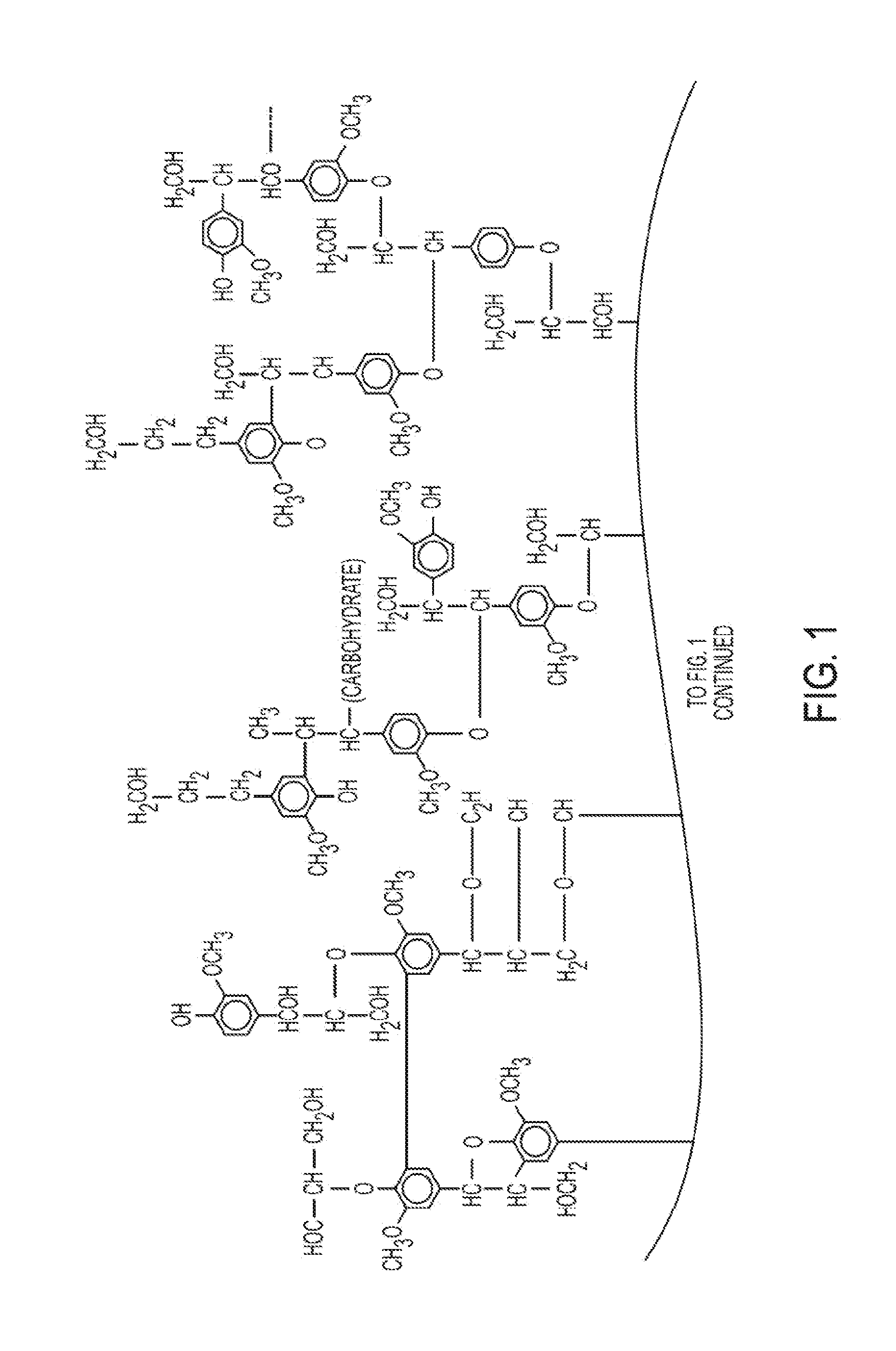 Tailorable lignosulfonate carbonate adhesives