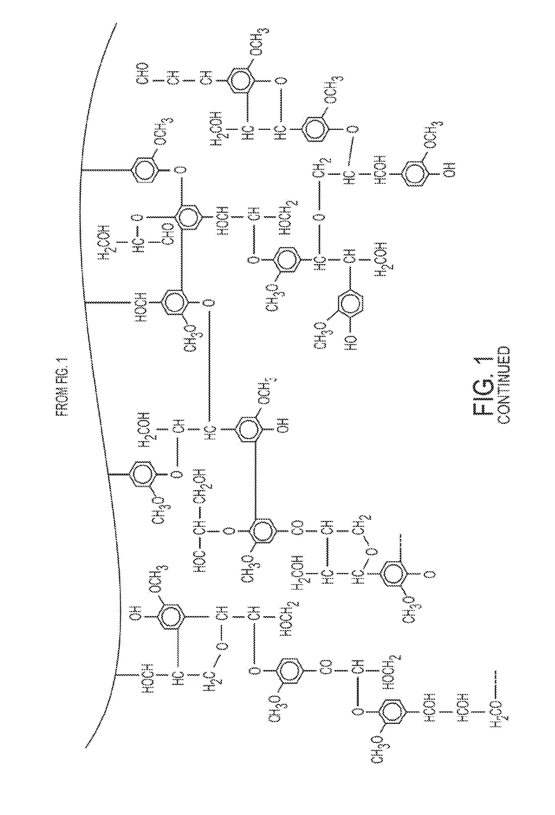 Tailorable lignosulfonate carbonate adhesives