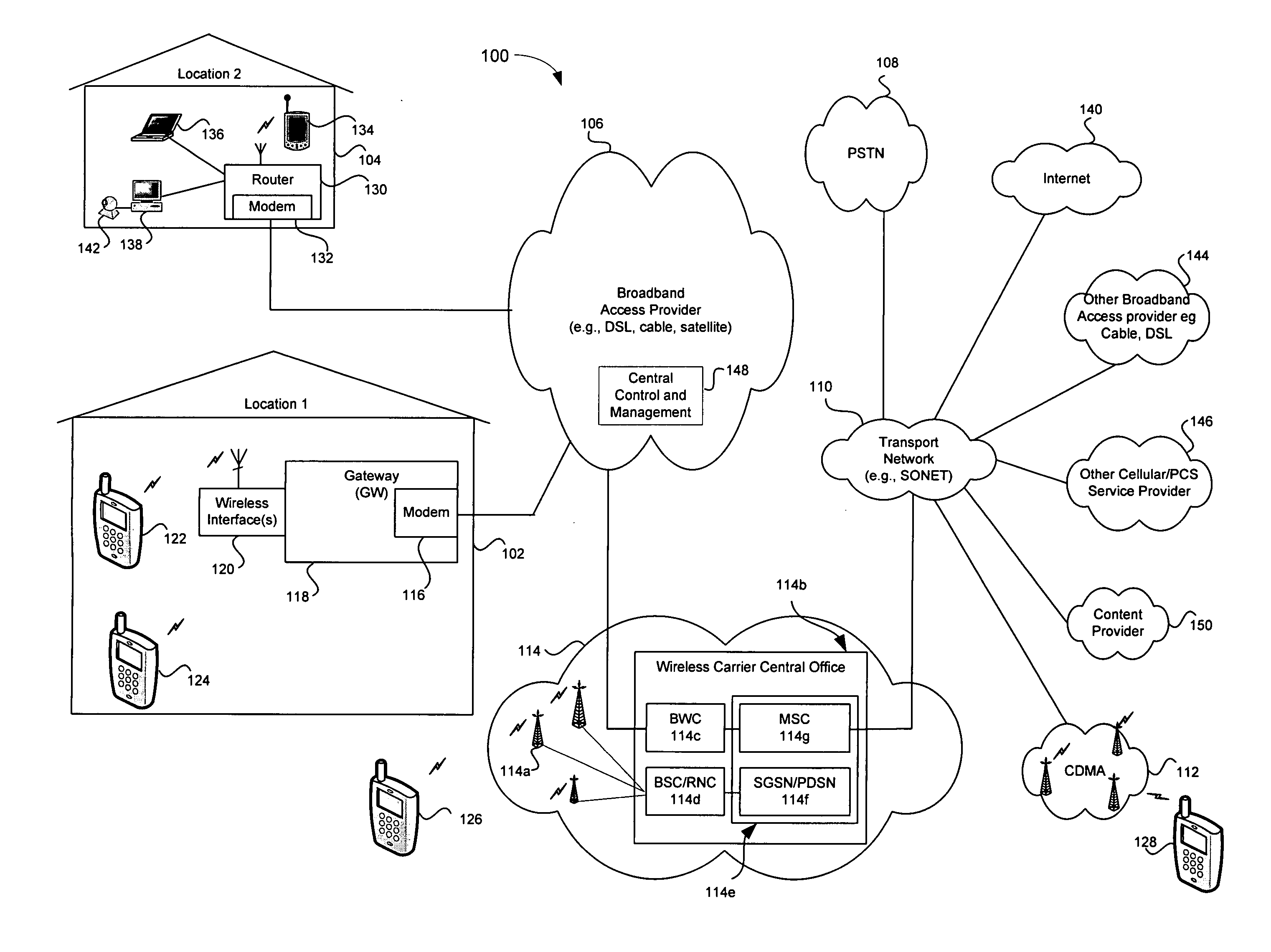 Registering access device multimedia content via a broadband access gateway