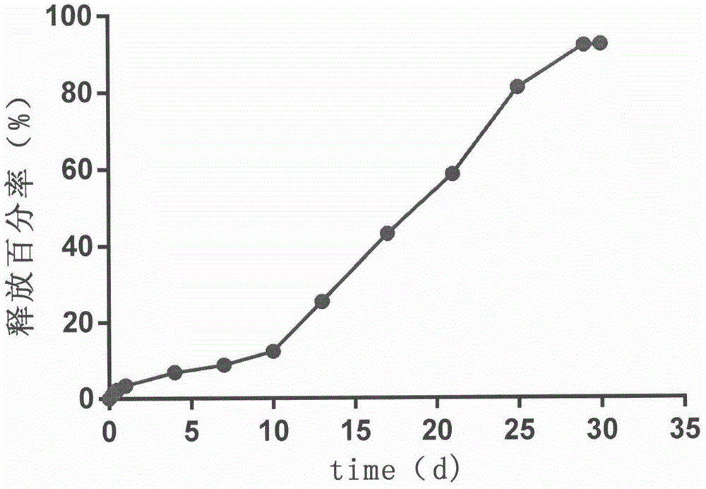 Aripiprazole long-acting suspension and preparation method thereof