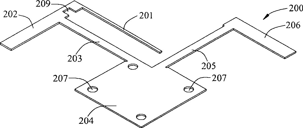 Cross polarization antenna