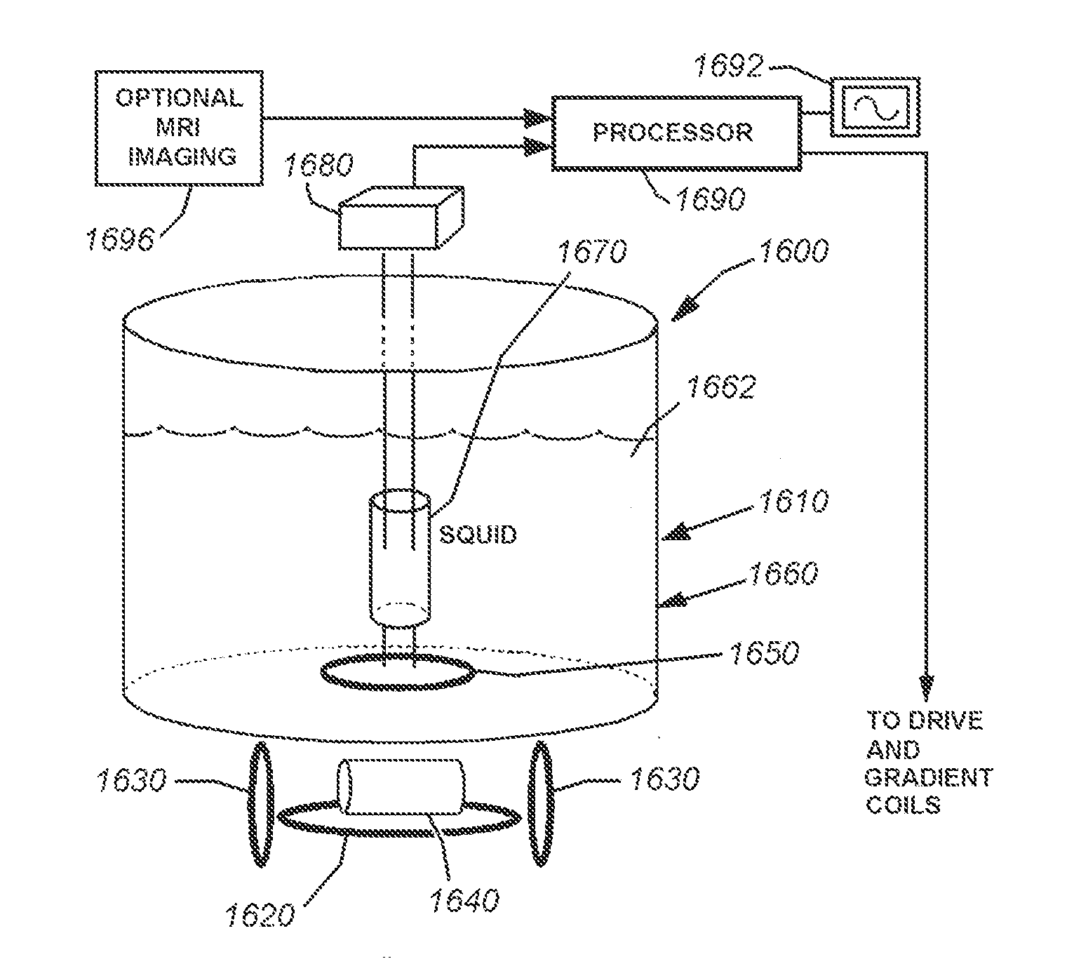 System and method for use of nanoparticles in imaging and temperature measurement