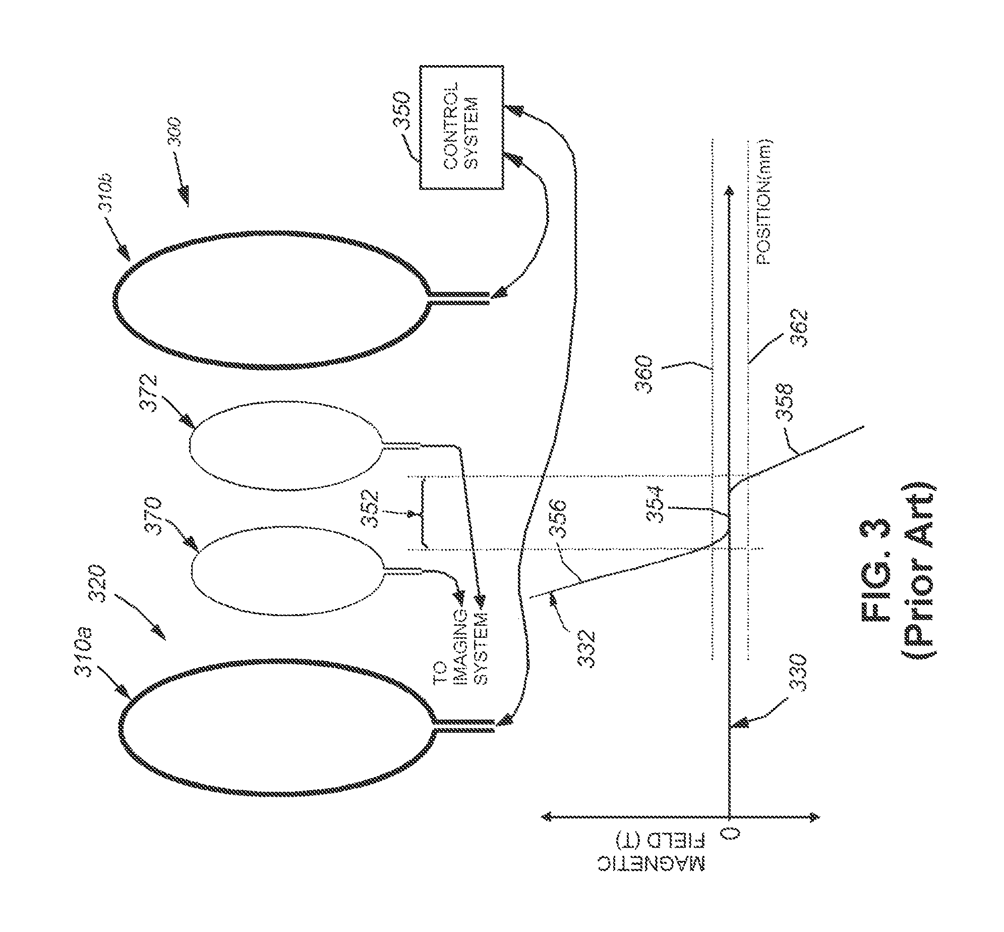 System and method for use of nanoparticles in imaging and temperature measurement