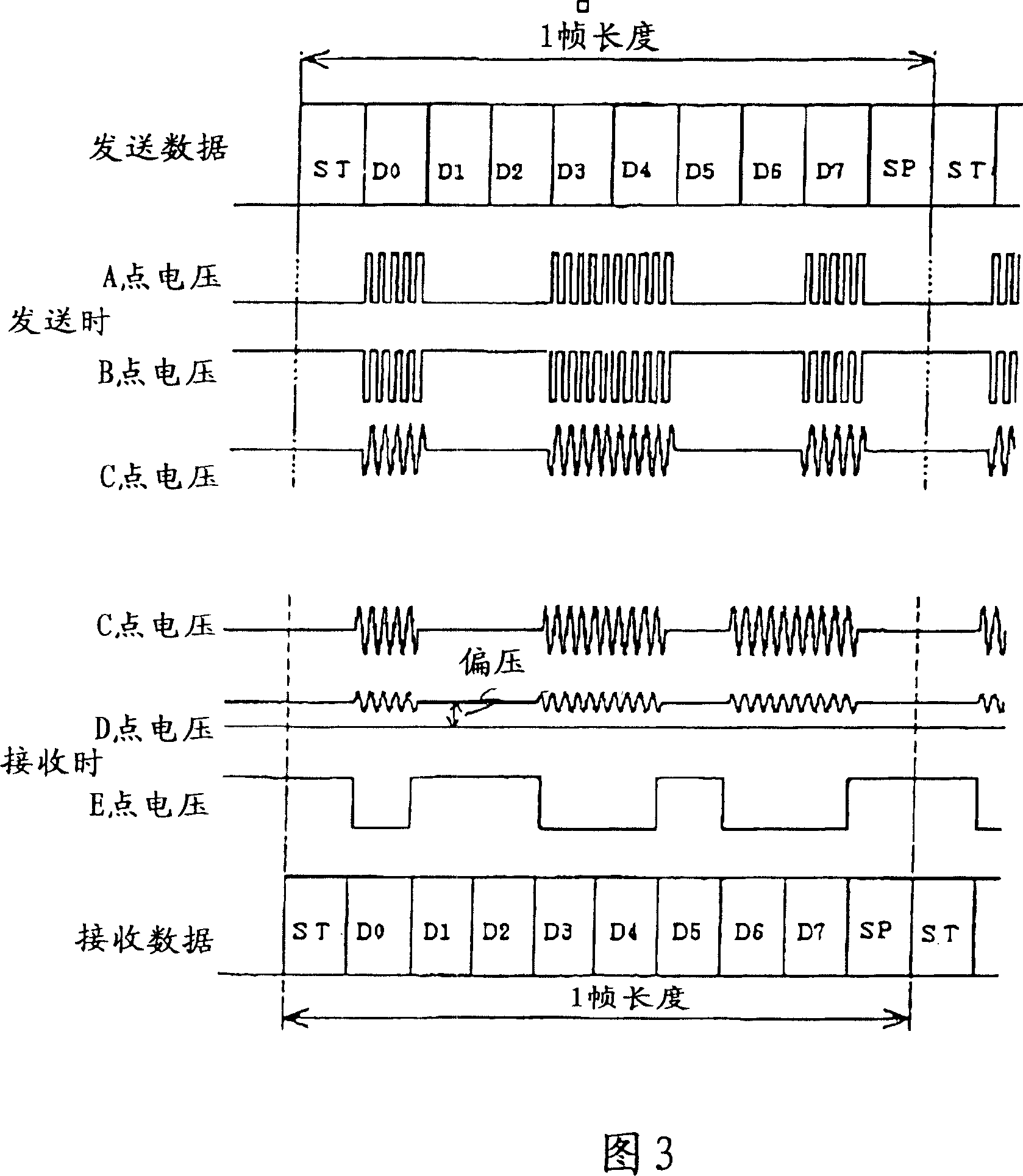 Communication control device of air conditioner