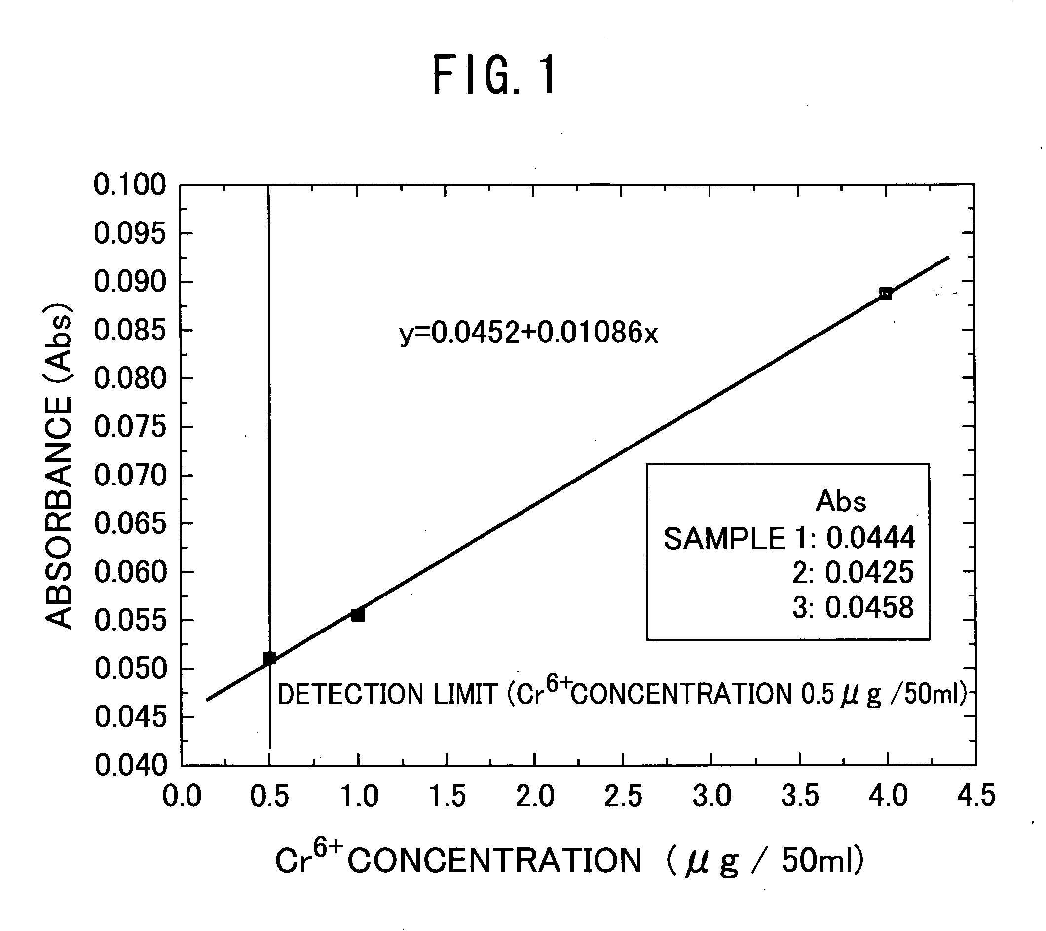 Stainless steel plate, method of manufacturing the same, and rubber-coated stainless steel plate gasket