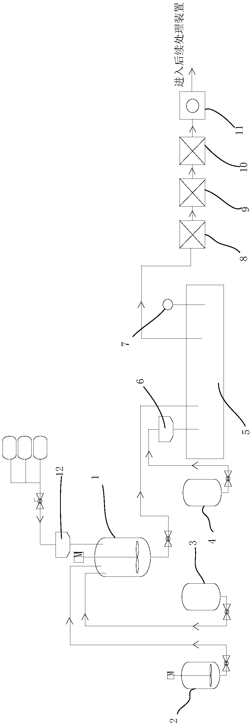 Preparation method and production device of graphene microchip pre-dispersed masterbatch