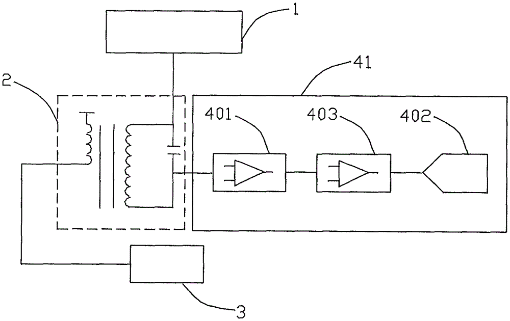 An ion measuring device