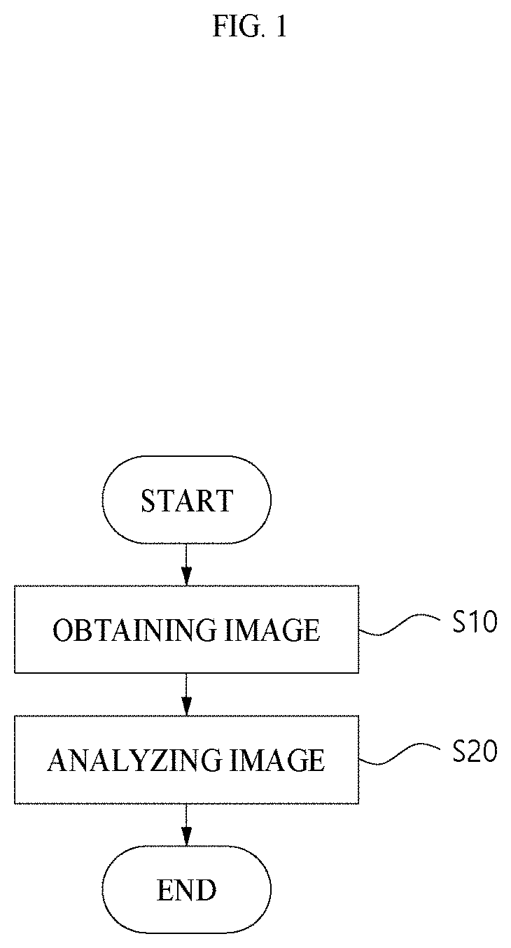 Ship and harbor monitoring device and method