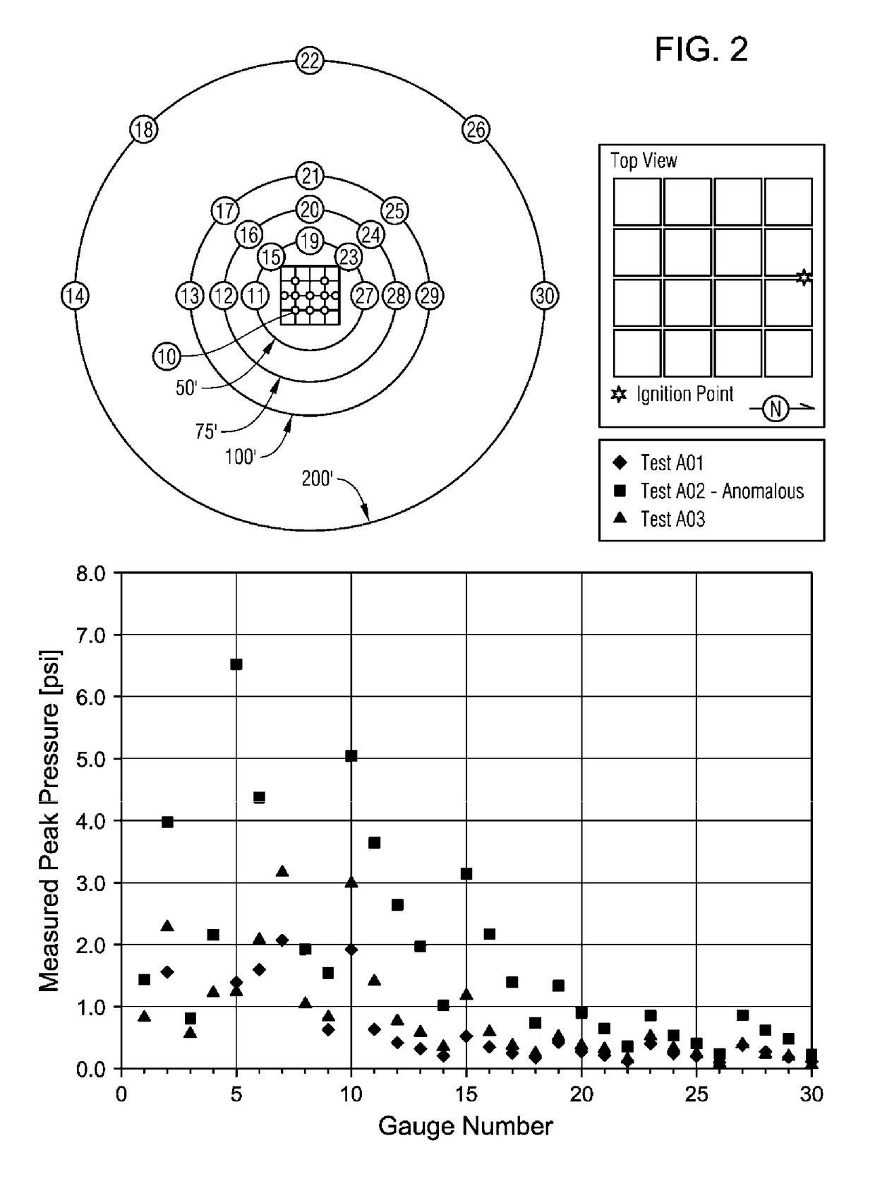 Systems and methods for reducing an overpressure caused by a vapor cloud explosion