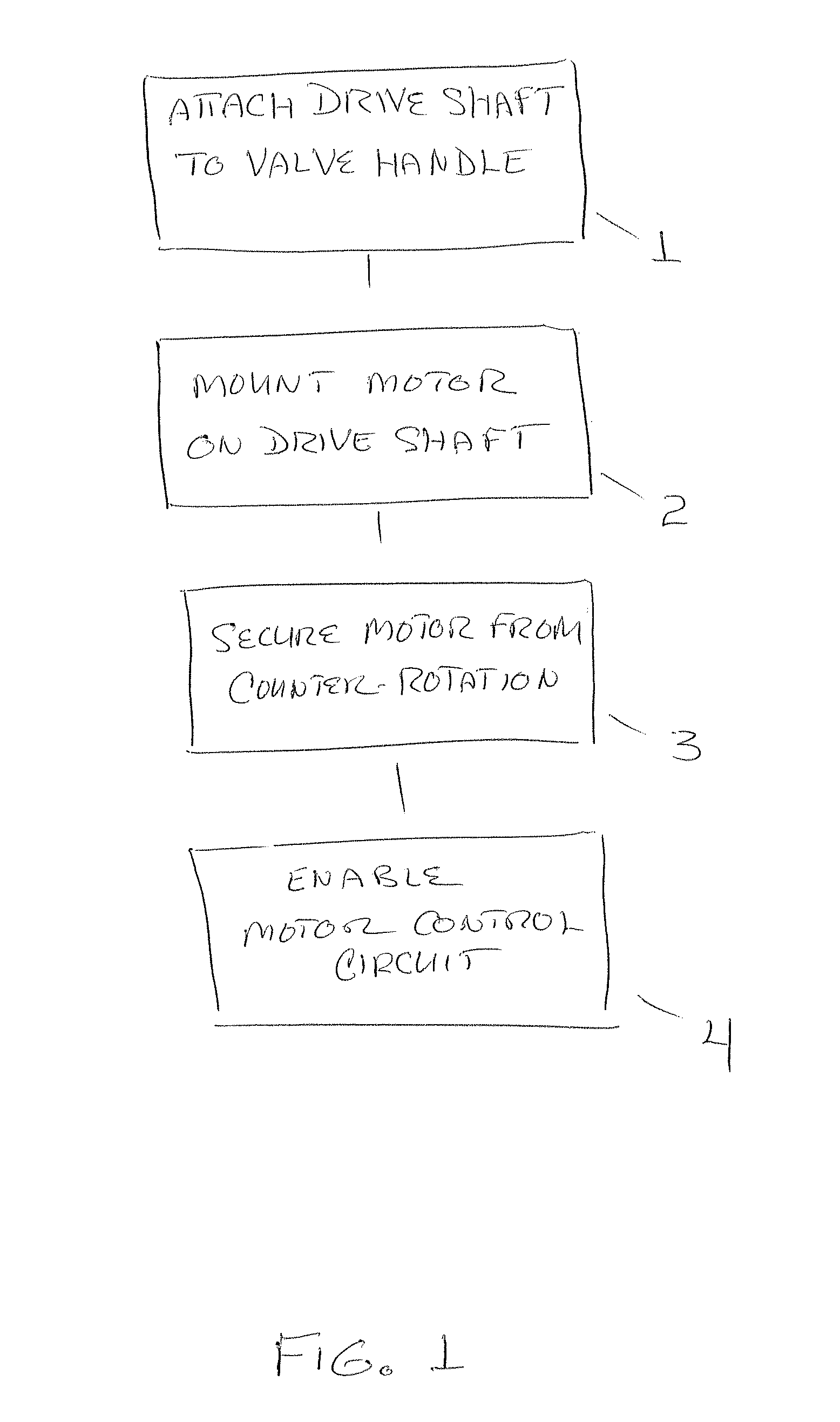 Efficient manual to automatic valve conversion device