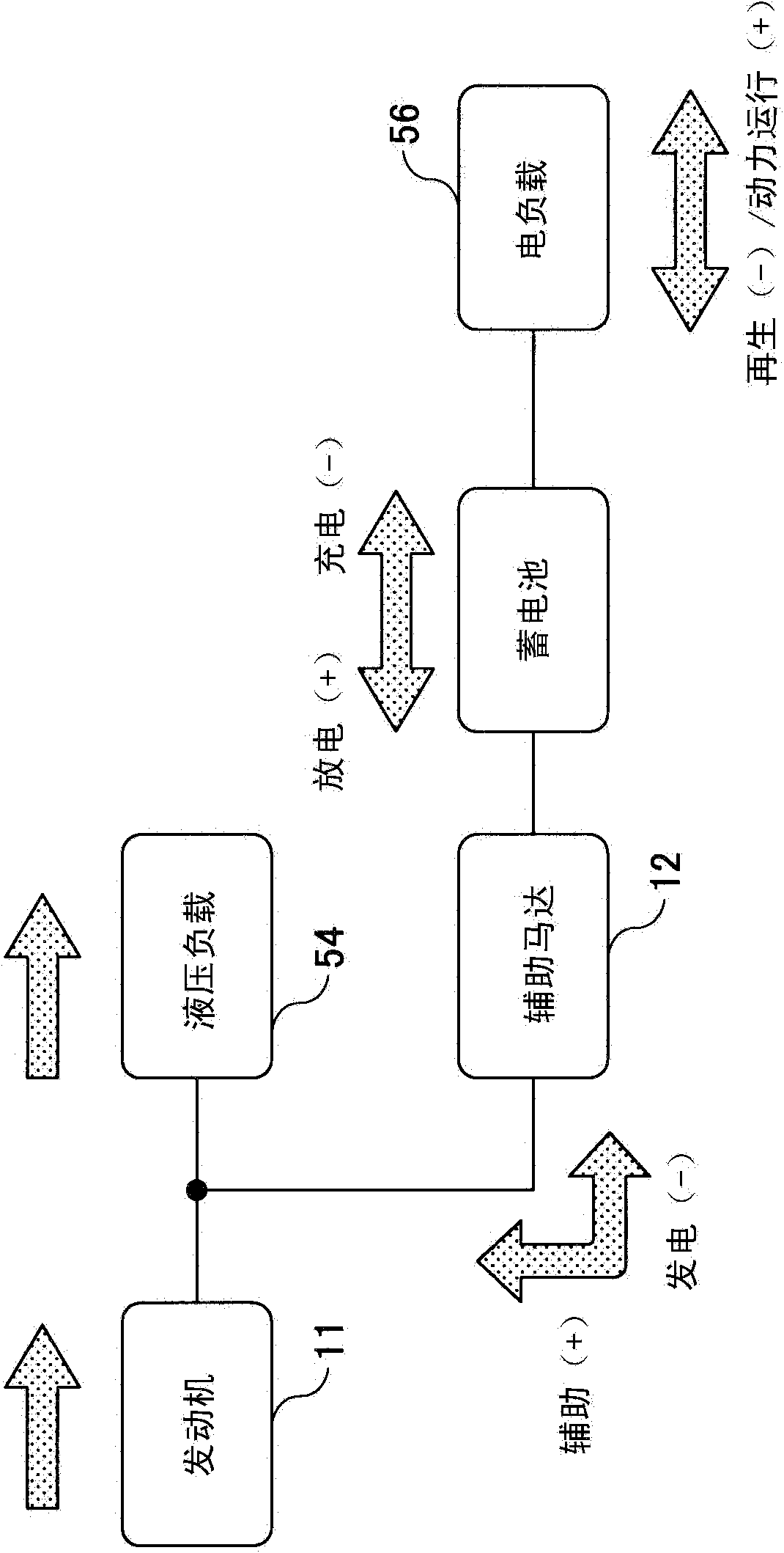 Hybrid construction machine