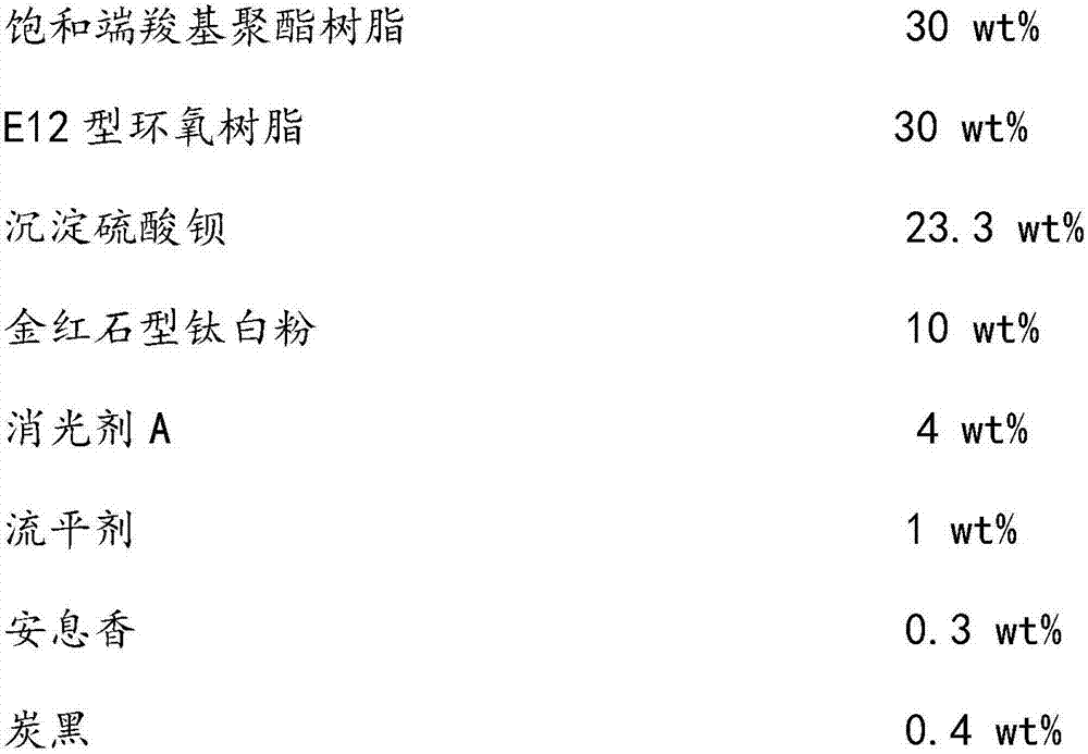 Delustering agent for epoxy polyester powder coating