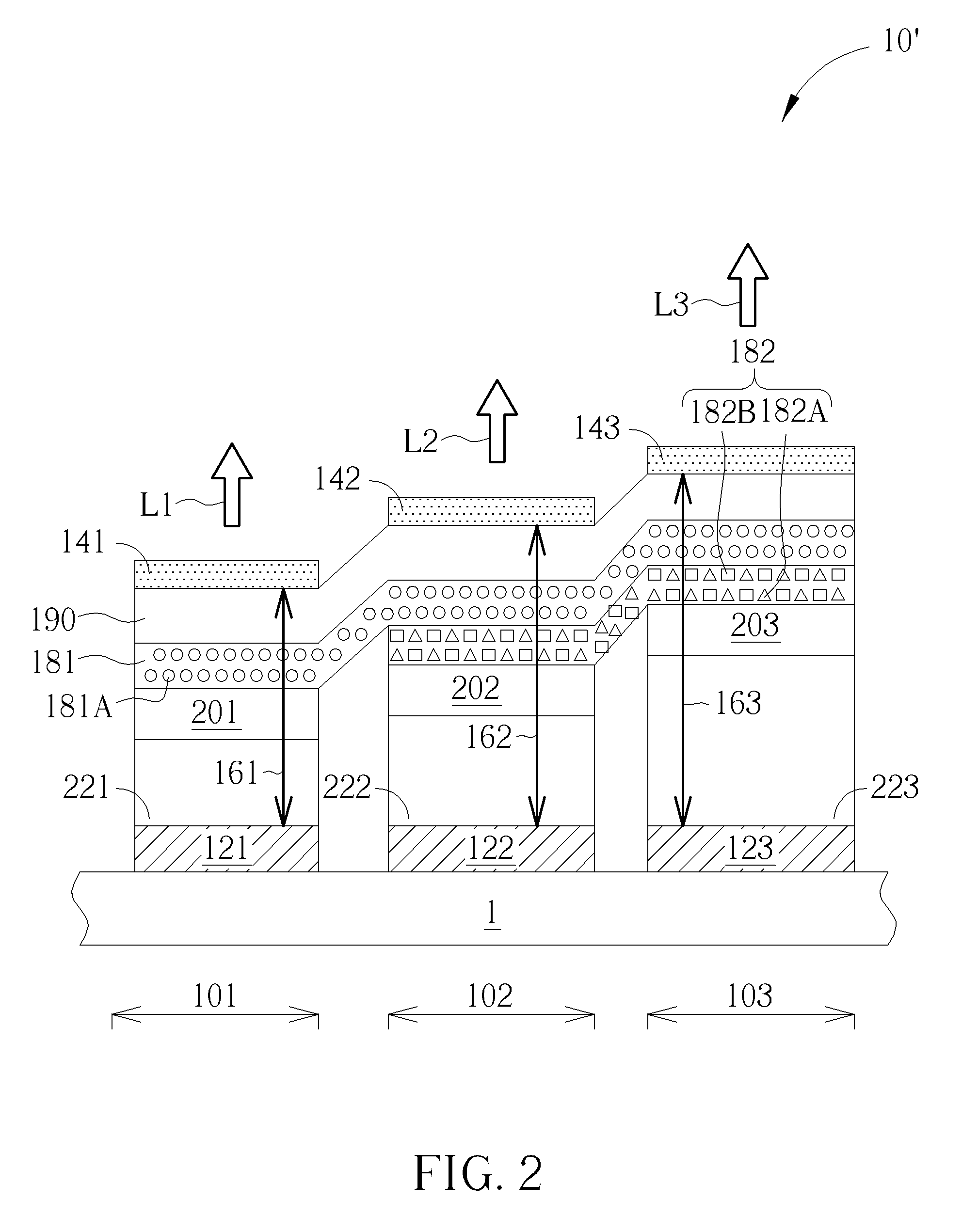 Pixel structure of electroluminescent display panel