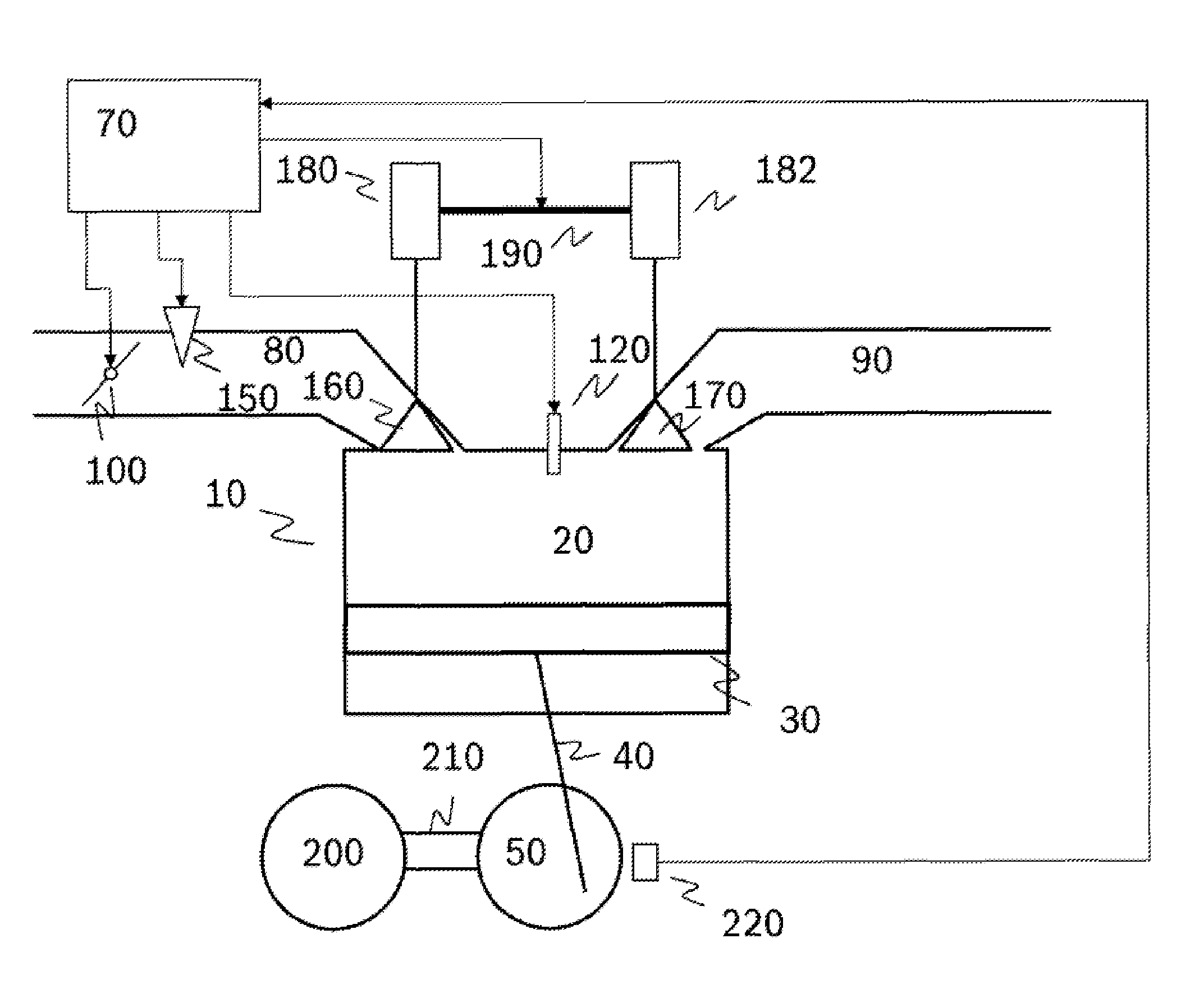 Method and device for controlling an internal combustion engine