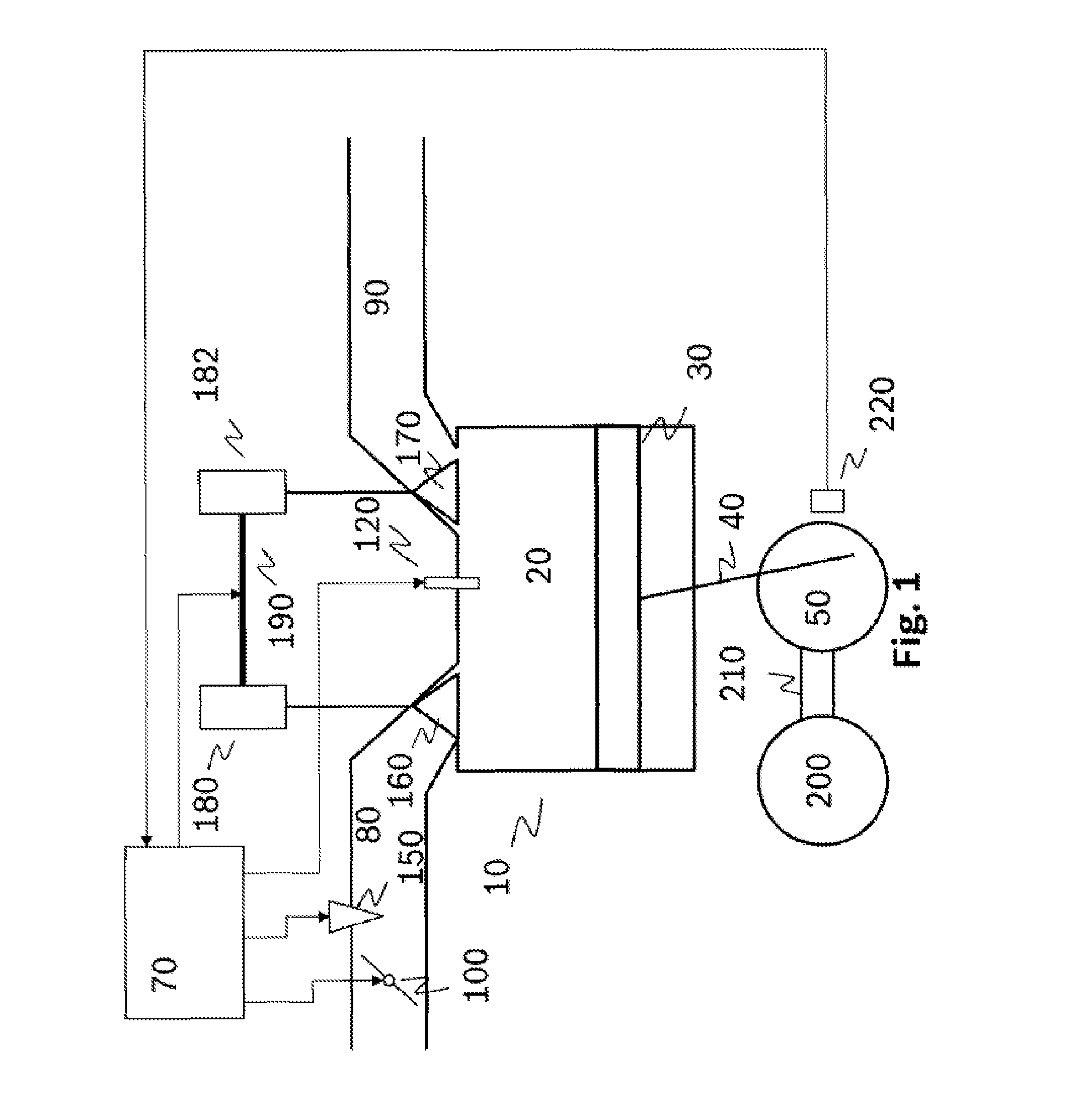 Method and device for controlling an internal combustion engine