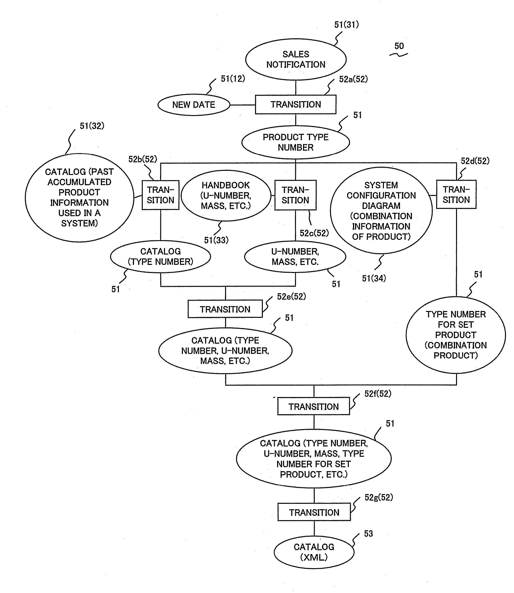 Information processing apparatus, information processing method and program