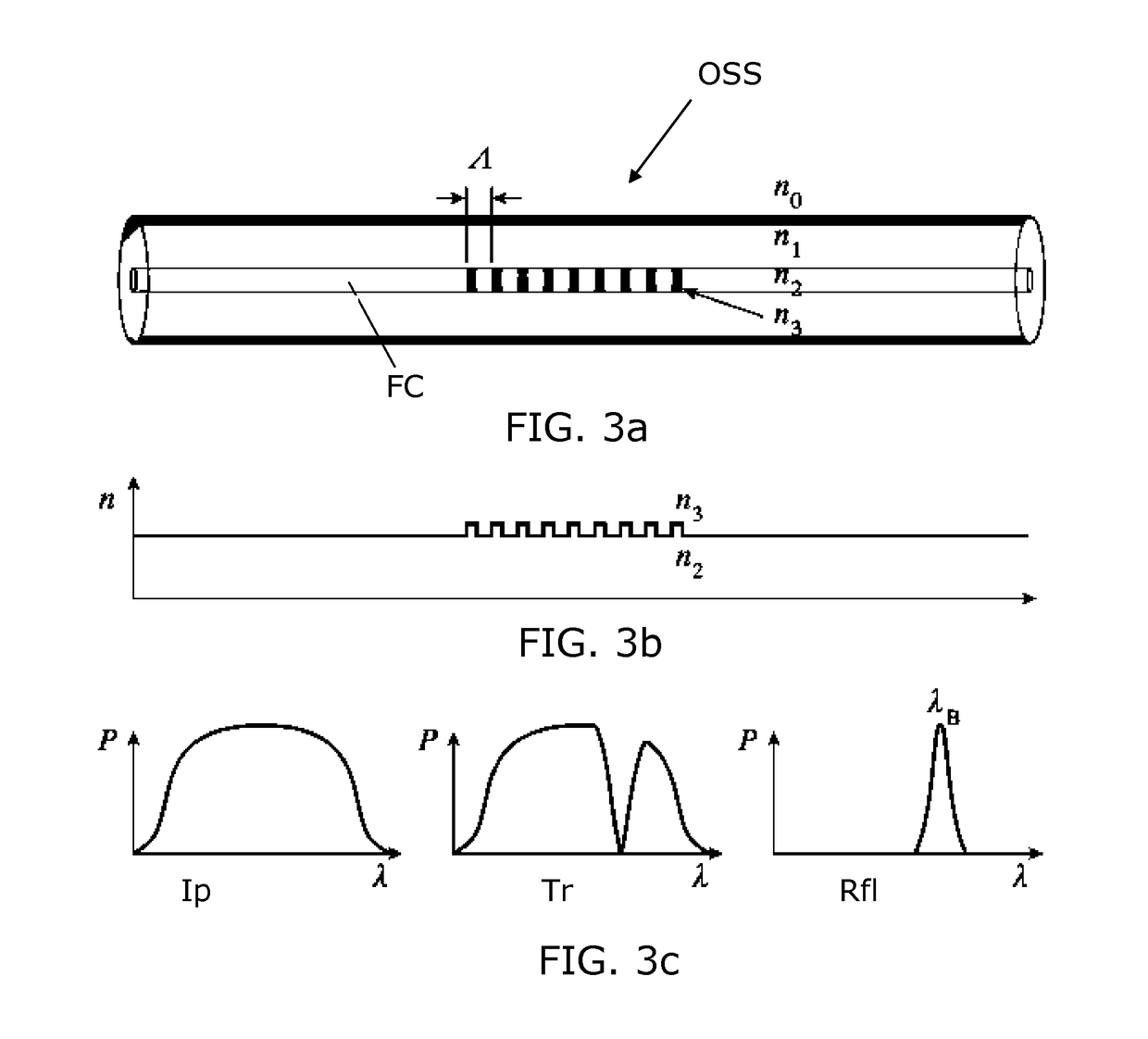 Guided photodynamic therapy