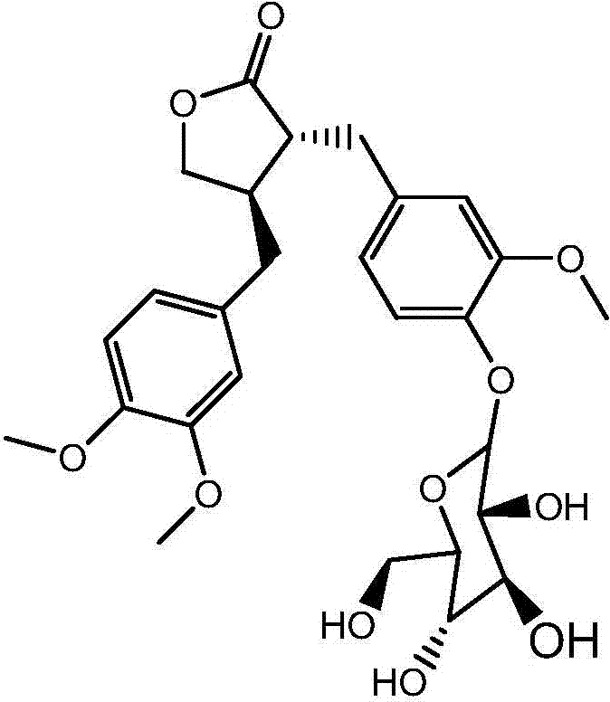 Extraction, separation and purification method of arctiin