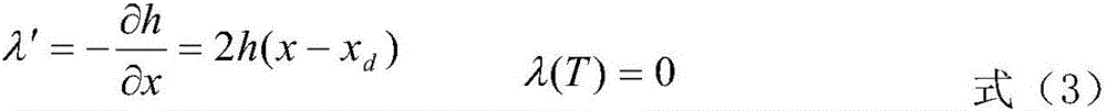 Modeling method with adaptive voltage disturbance resistance