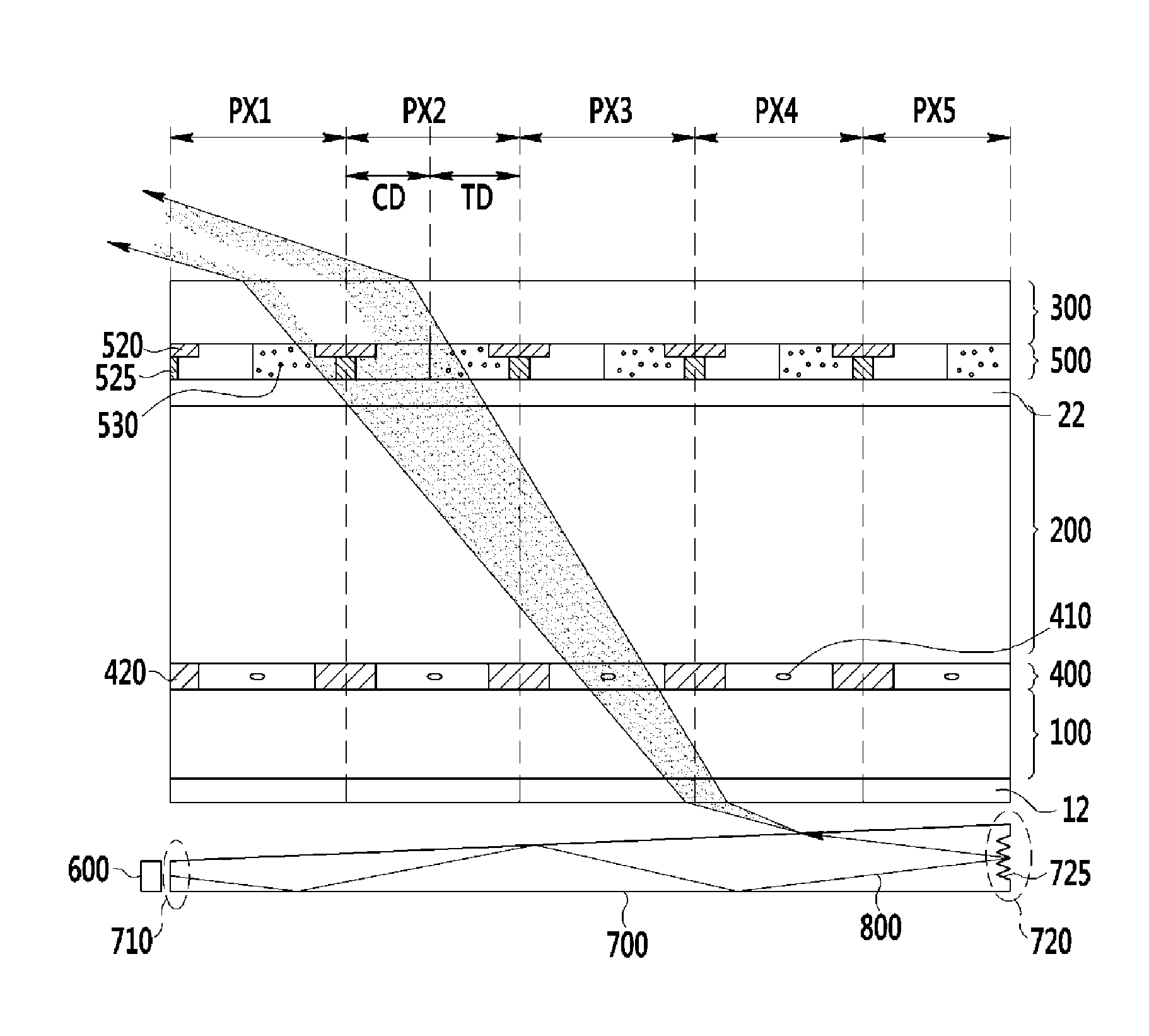 Display device and the method thereof