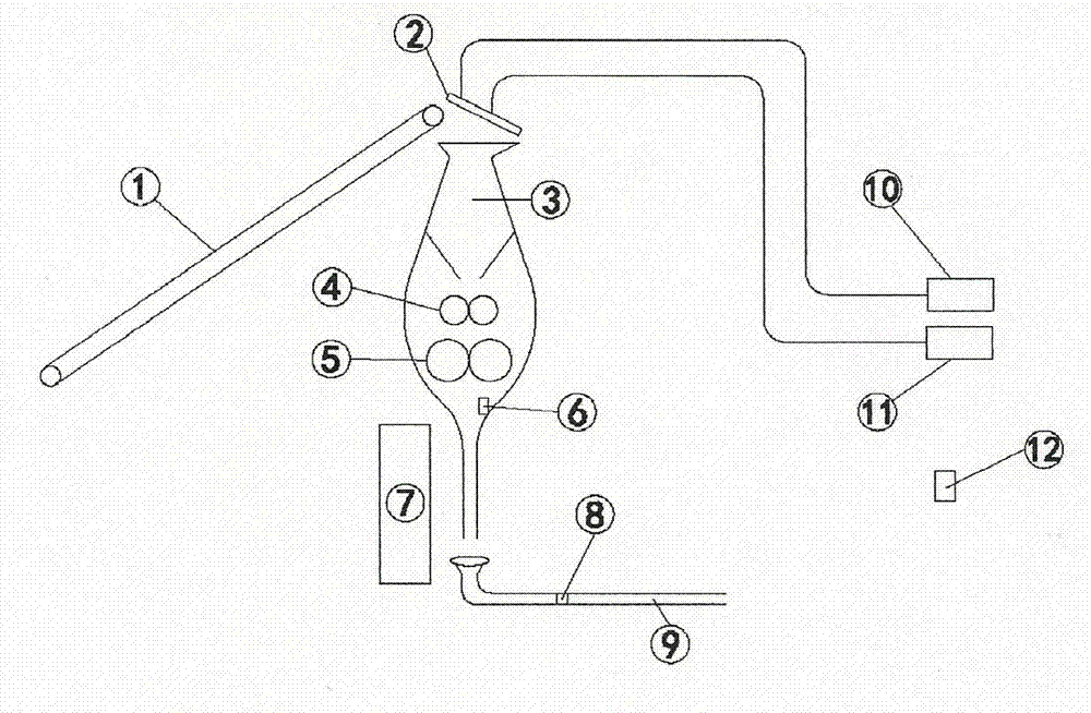 Non-attended intelligent sample preparation device and method for thermal power plant