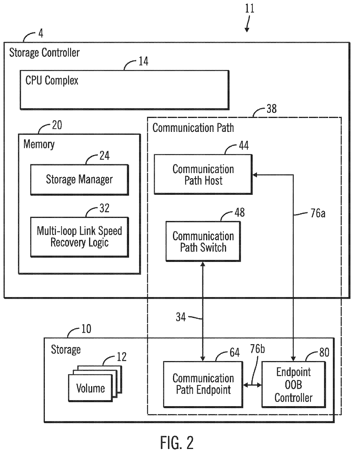 Link speed recovery in a data storage system