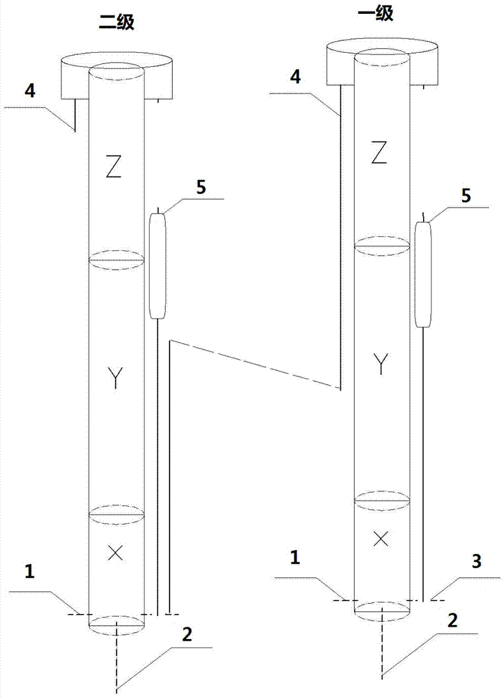 A sewage treatment device, system and method