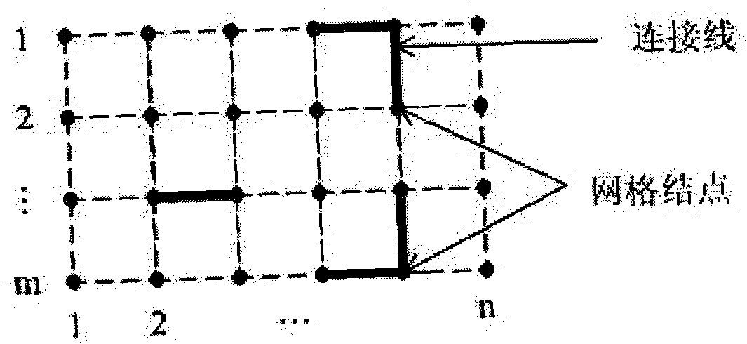 Method for realizing full three-dimensional intelligent virtual computer room