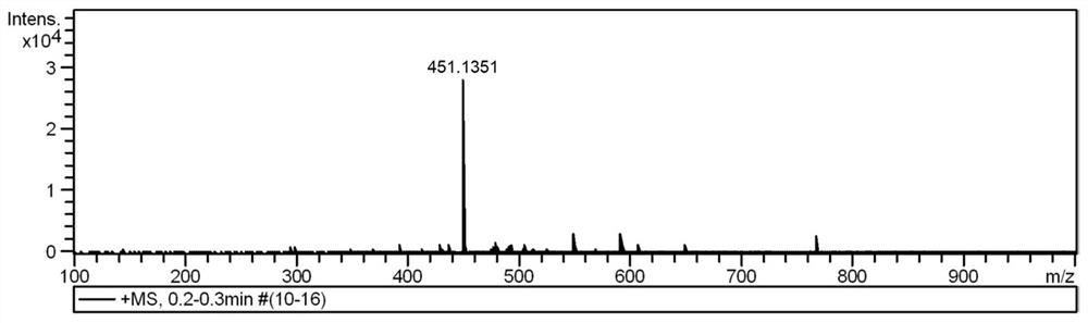 Fluorescent dye emitting near-infrared light and preparation method thereof