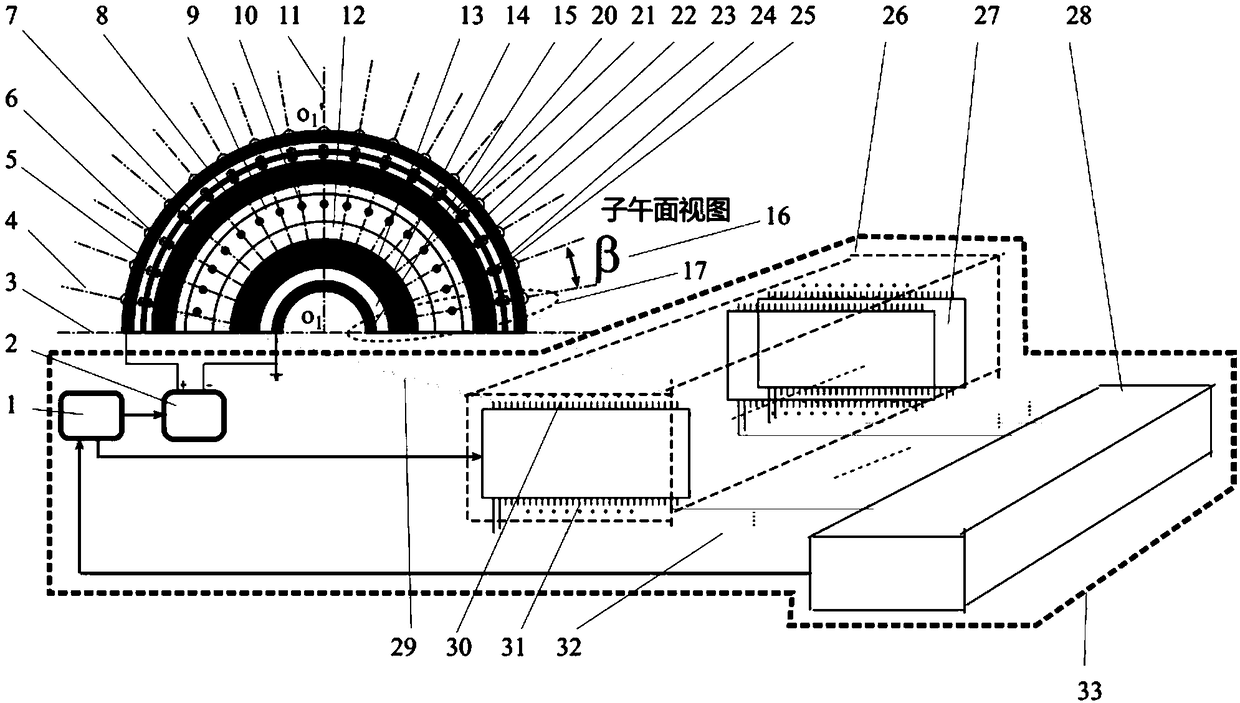 Dual-channel smart quantum dot laser space trajectory detection system based on bionic compound eyes