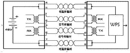 Ethernet power supply input structure of wireless network protector