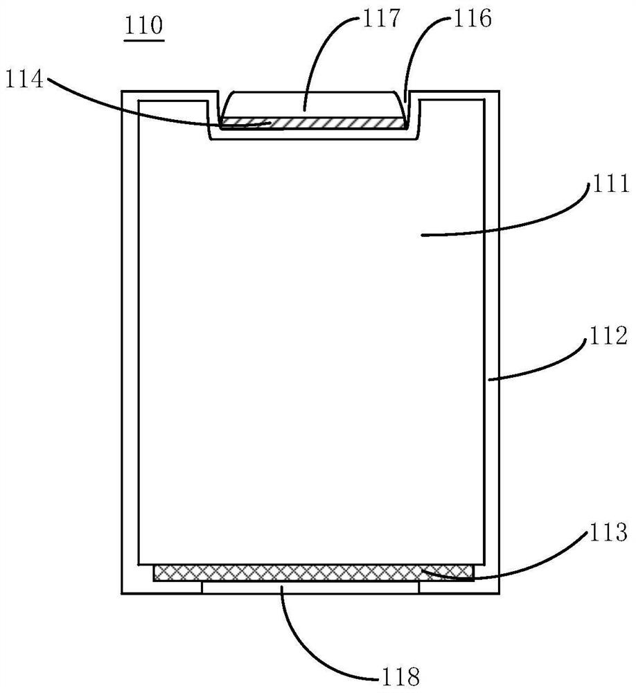 Display panel, display device and manufacturing method