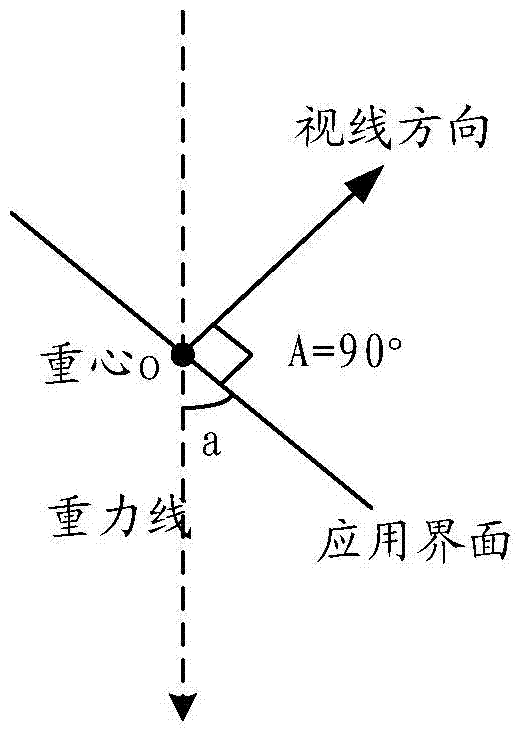 Method for automatically adjusting application interface and mobile terminal thereof