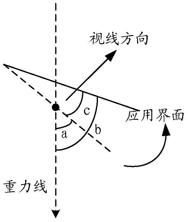 Method for automatically adjusting application interface and mobile terminal thereof