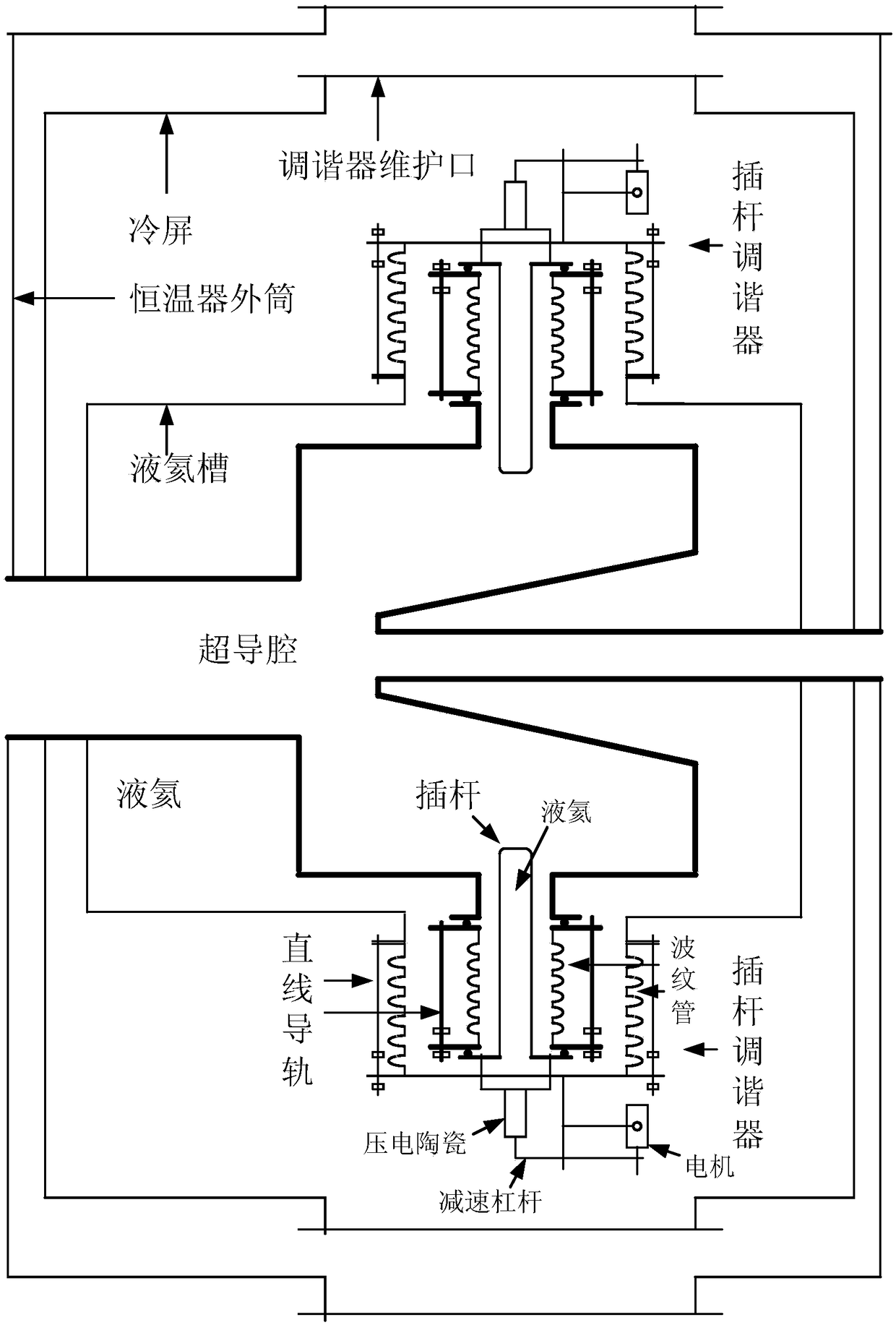 Low-temperature insertion rod tuner and superconducting cavity