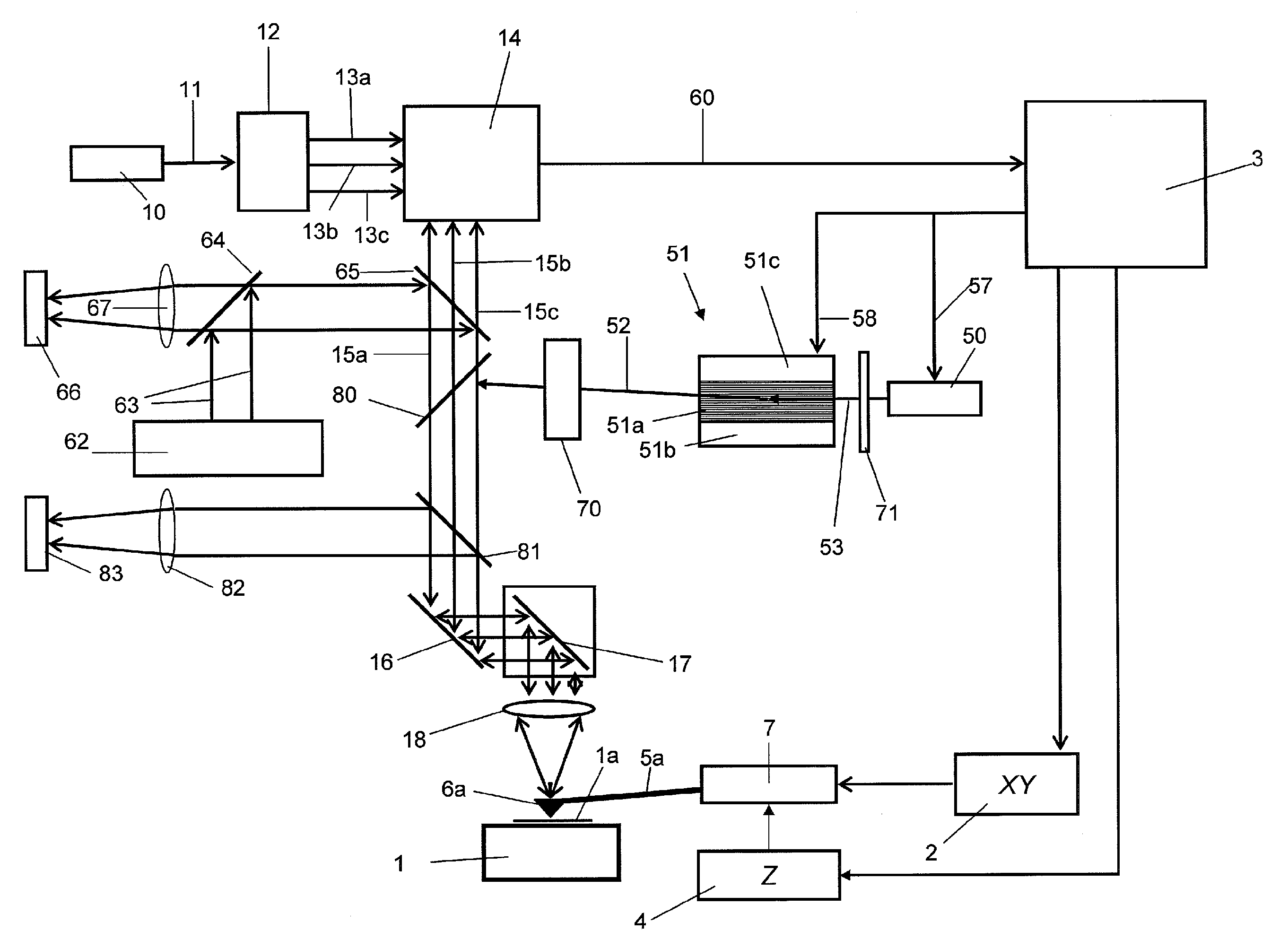 Multiple probe actuation