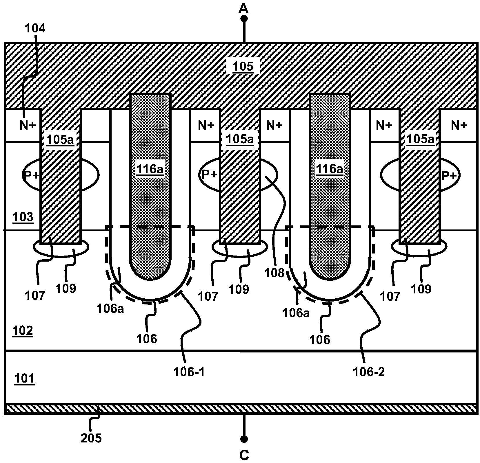 Supper barrier rectifier integrating Schottky diodes and manufacturing method thereof