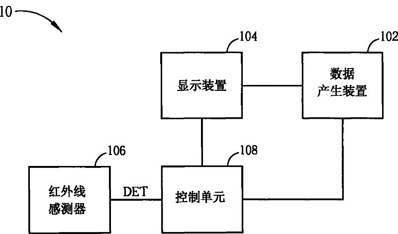 Advertisement system and advertisement playing method