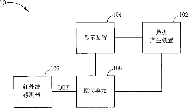 Advertisement system and advertisement playing method