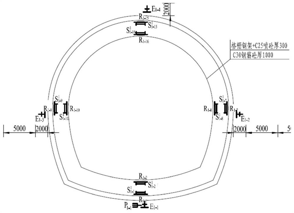 Robust closed conduit structure stress anomaly identification method and system