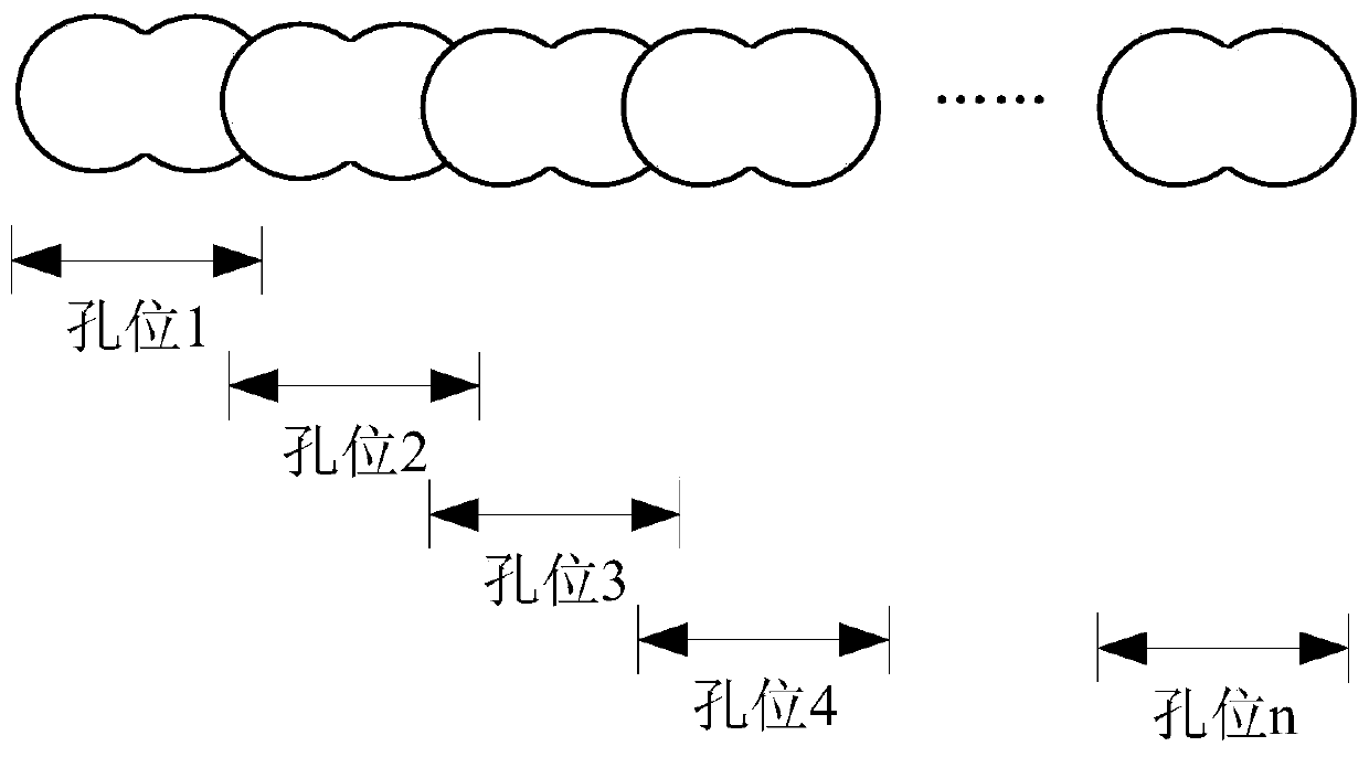 Modified bentonite, and modification method and application thereof