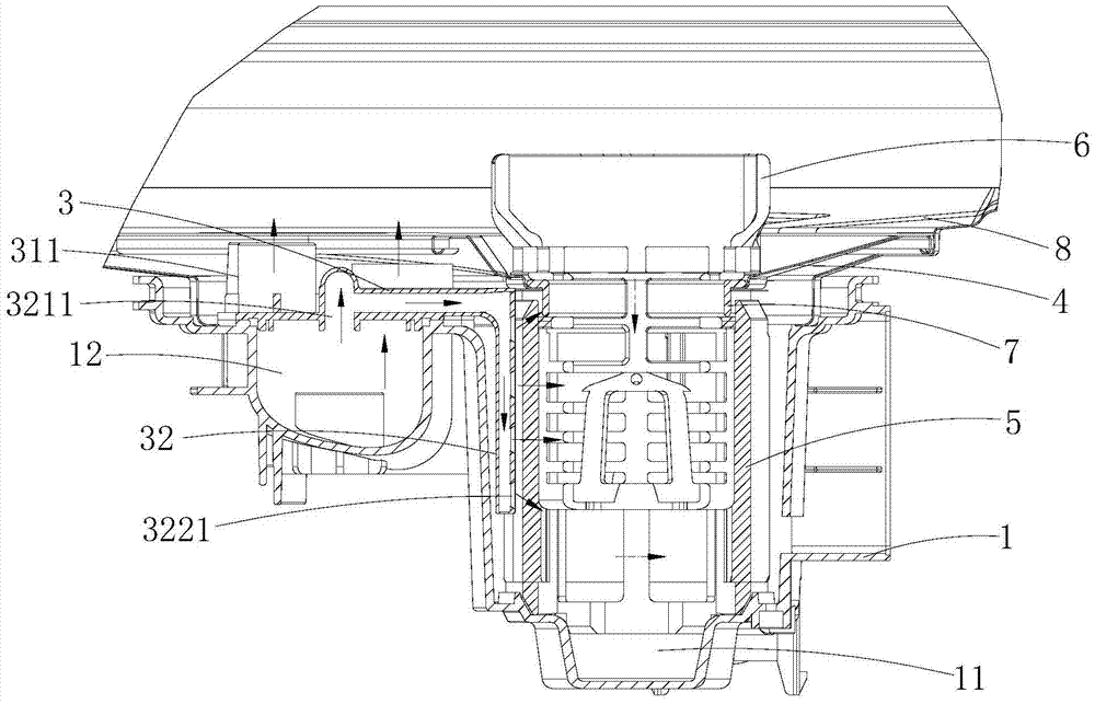 Dishwasher self-cleaning water flow system and dishwasher