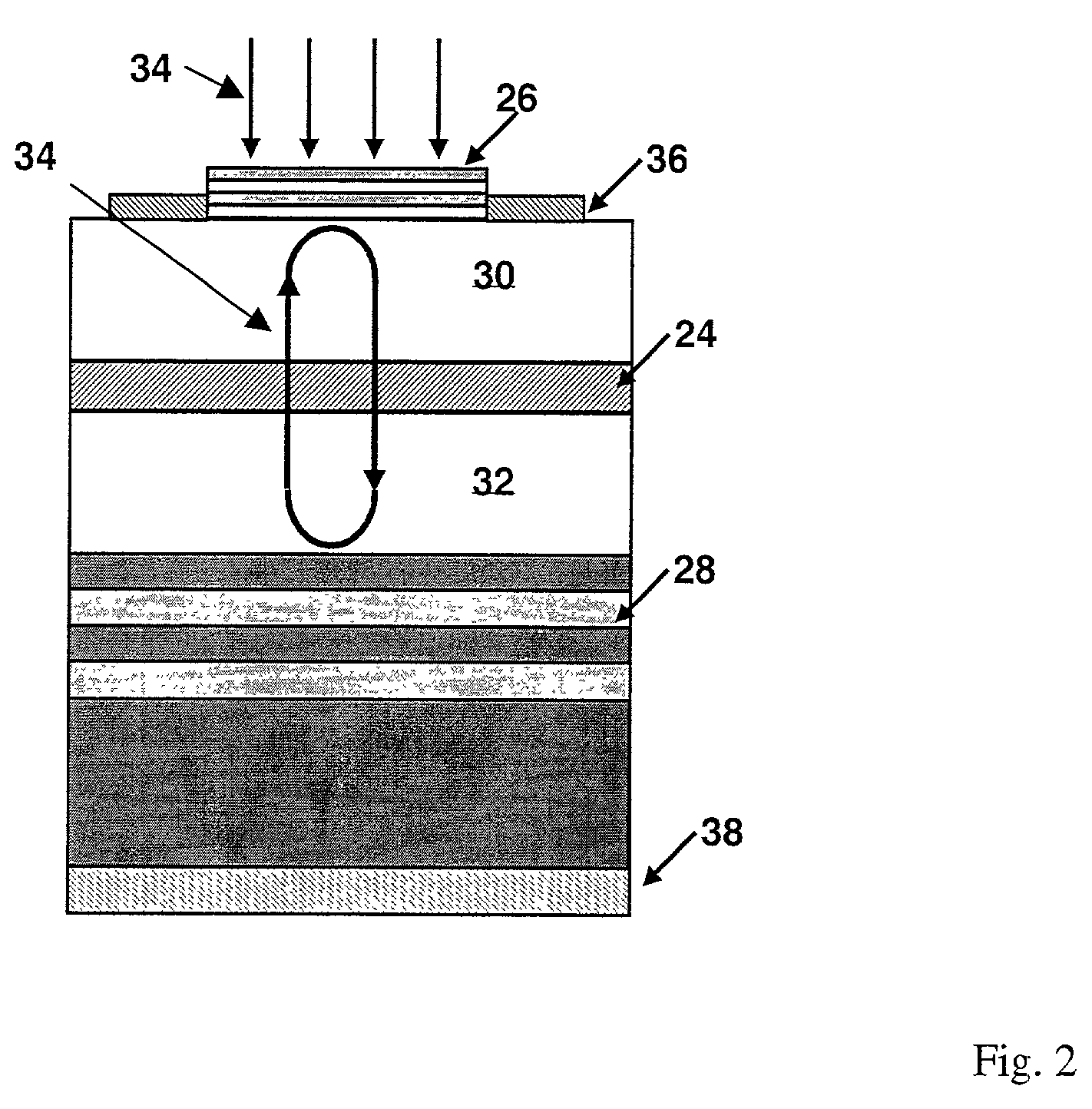 Avalanche photodiodes with an impact-ionization-engineered multiplication region