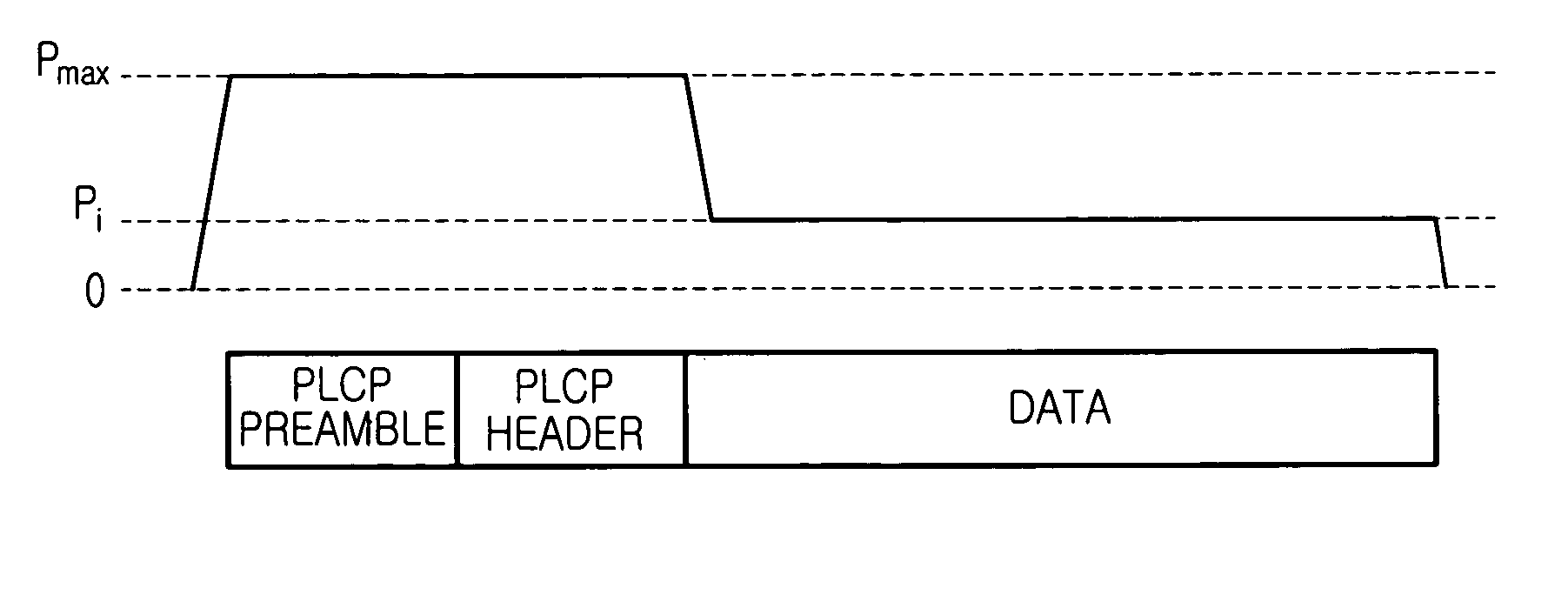 Apparatus and method for controlling transmission power in a wireless communication system