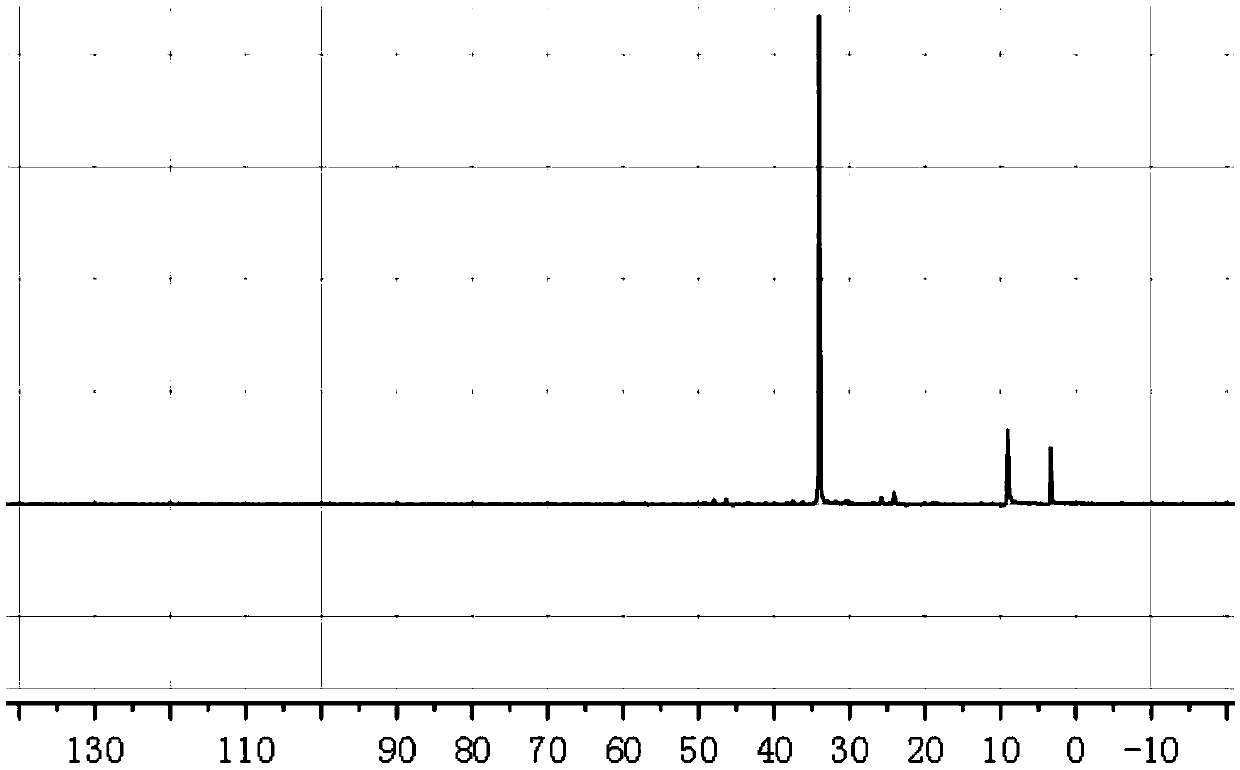 A kind of α-hydroxyl unsaturated alkylphosphonic acid compound and its preparation and application method