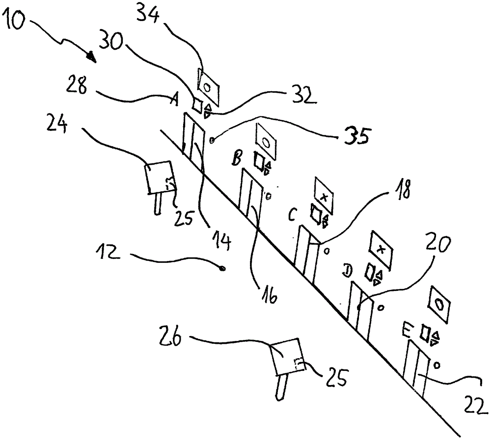 Elevator system comprising destination control system