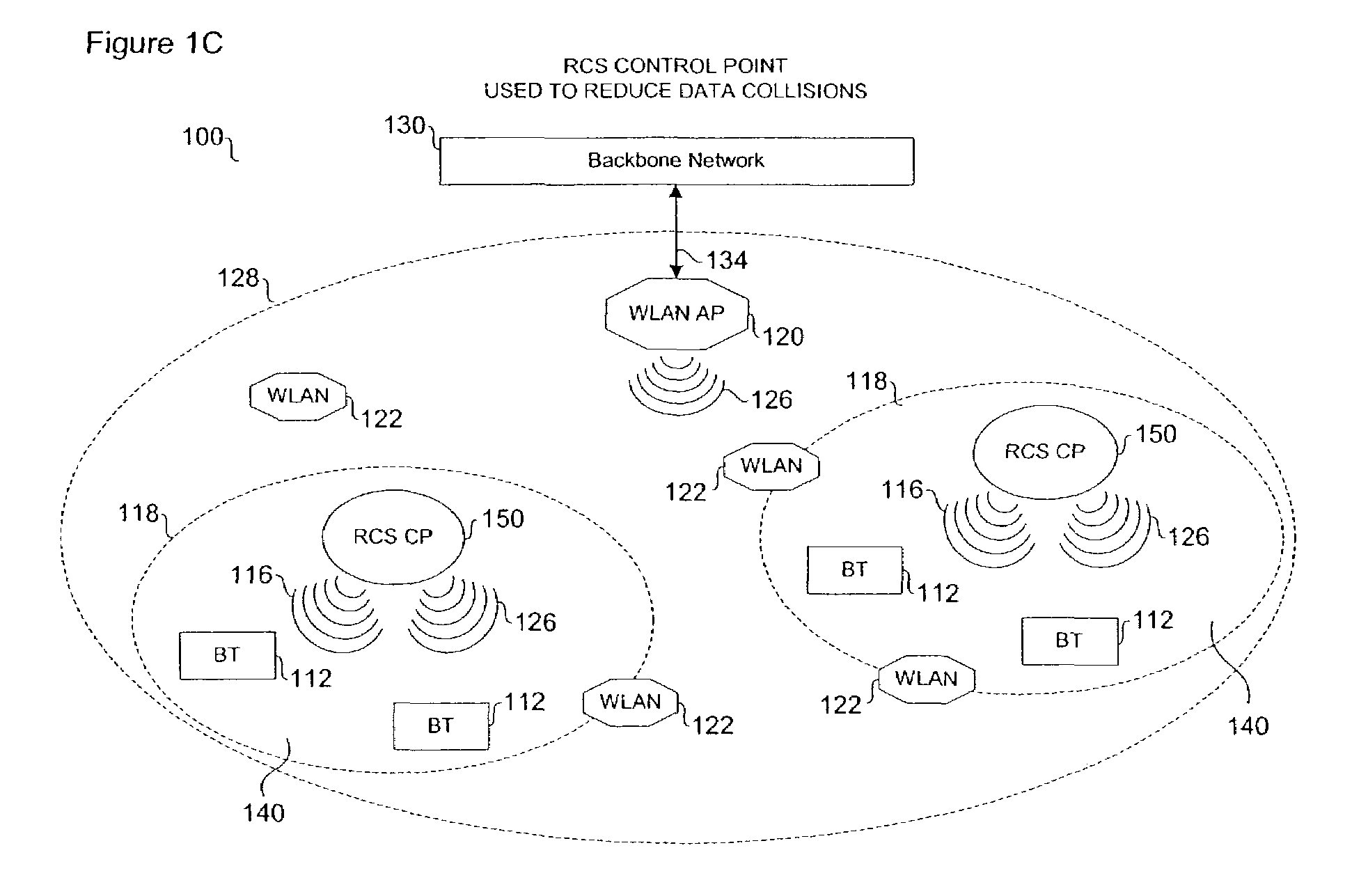 Remotely-cooperative scheduling solution for moderating wireless protocols