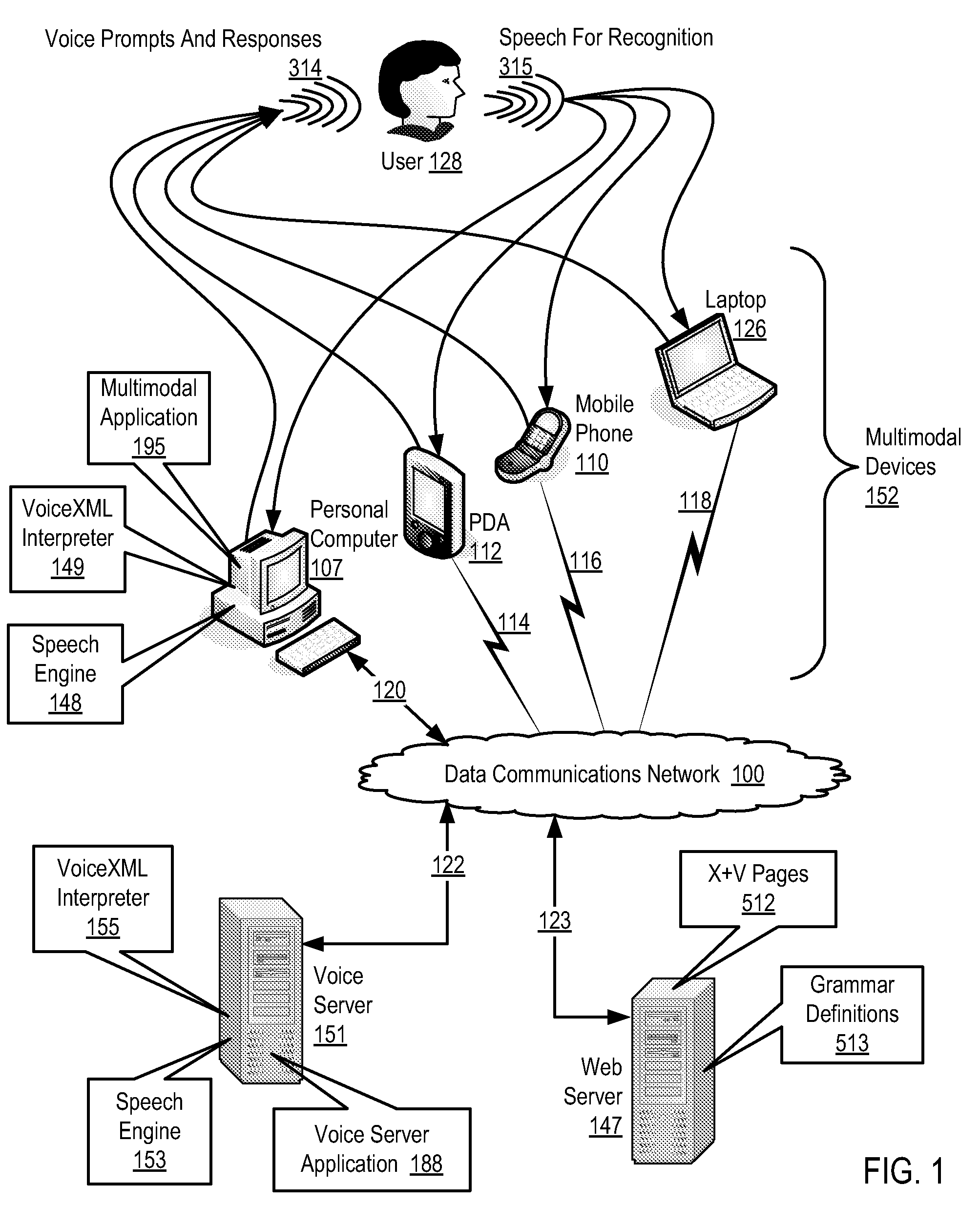 Dynamically defining a voicexml grammar in an x+v page of a multimodal application