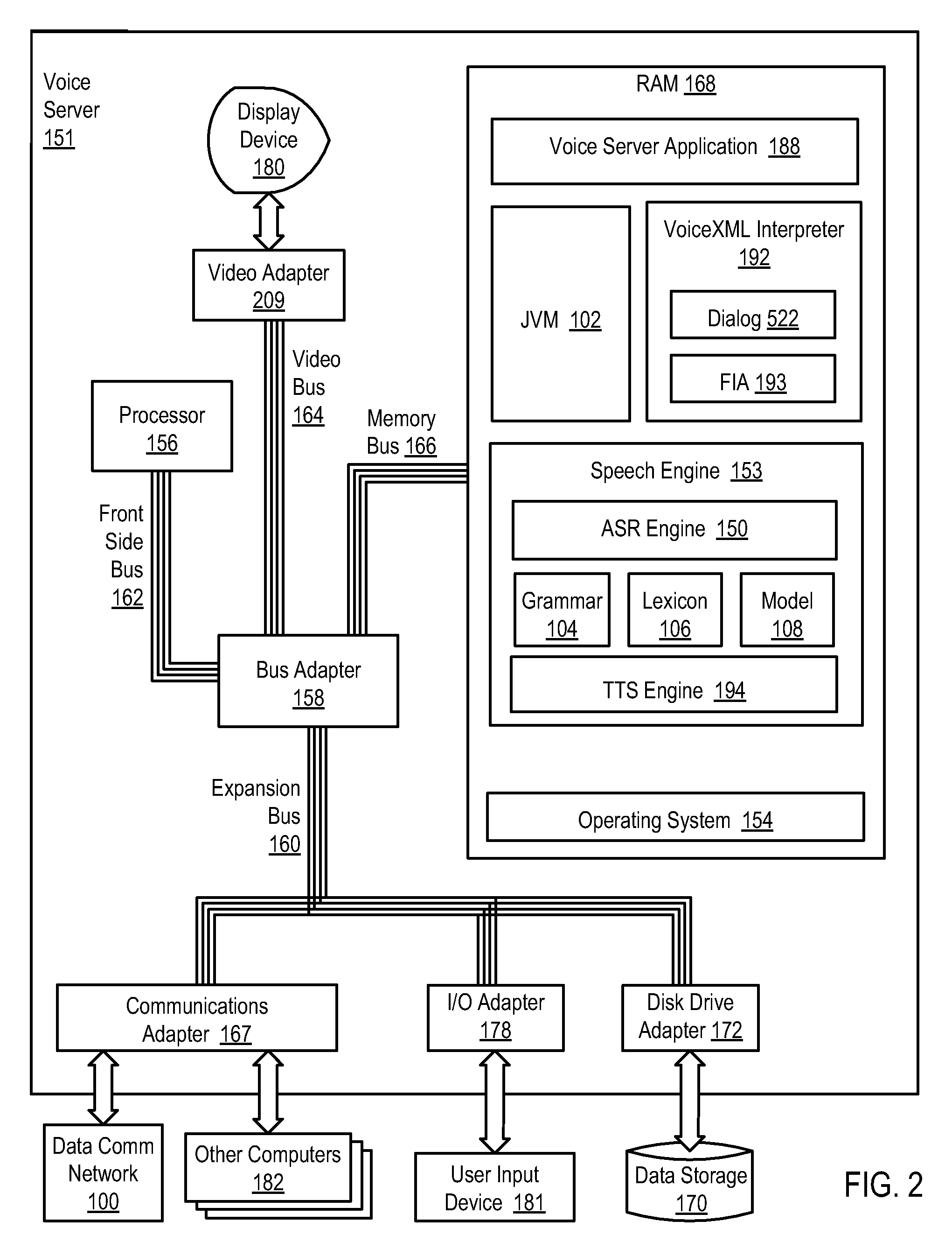 Dynamically defining a voicexml grammar in an x+v page of a multimodal application